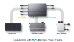 SolarFlow Balkonkraftwerkspeicher - Akku Nachrüstset 1kWh - 4kWh -Planeo Klick Deutschland Verkaufs-Shop zendure hub batterie module 02 ohne logo 3